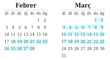 5a ronda de partits. Febrer març