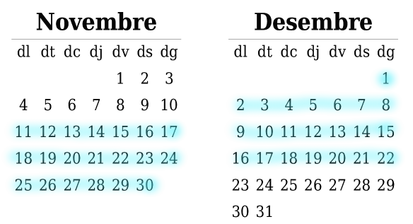 3a ronda de partits. Novembre desembre.